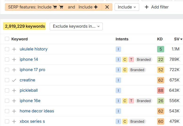 Ahrefs keyword research tool filtered by both shopping SERP feature and AI Overview