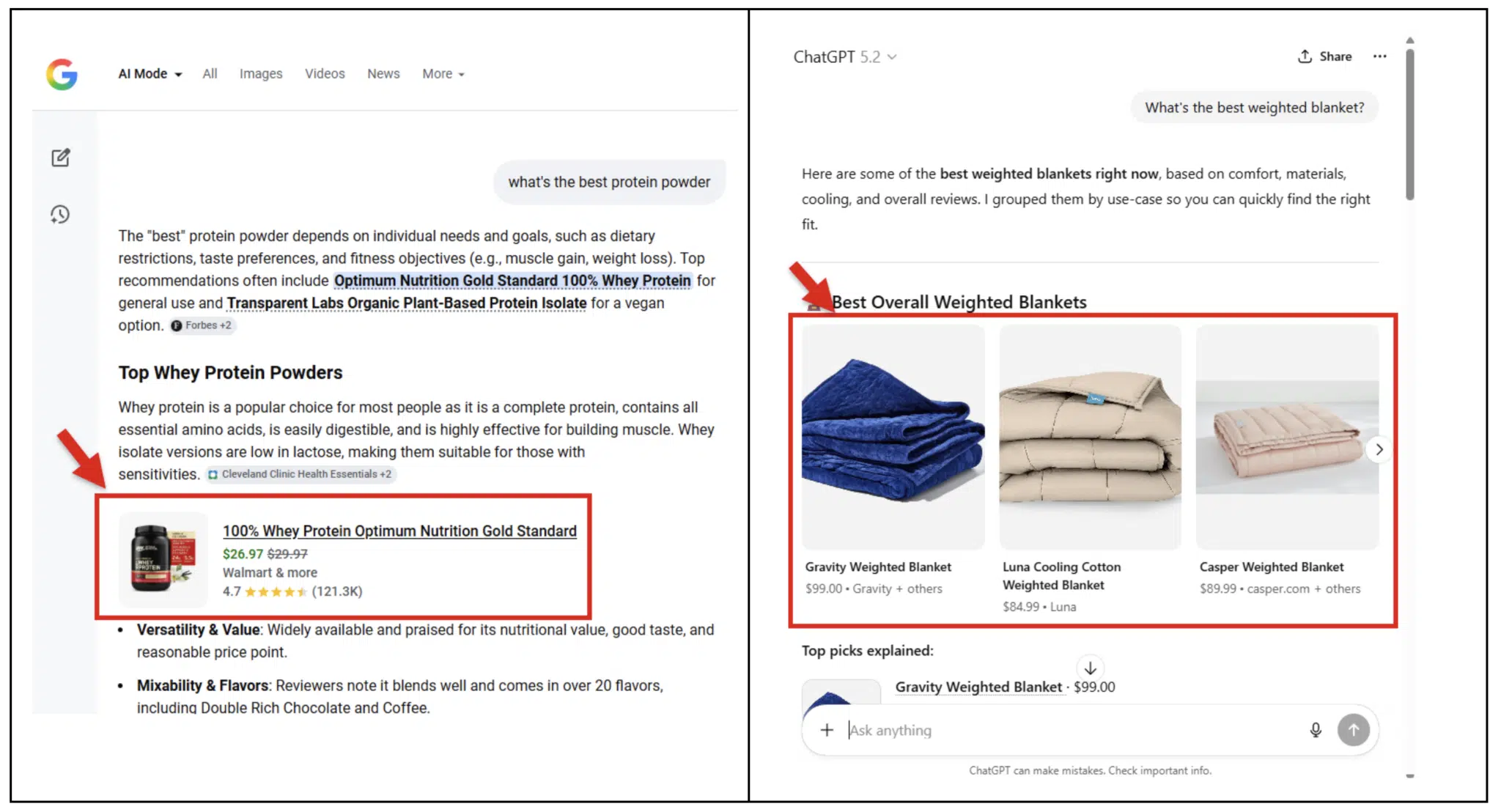 ChatGPT product card examples for whey protein and weighted blankets, populated using Google Shopping structured data