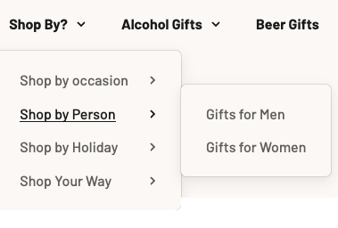 male female-targeted page types