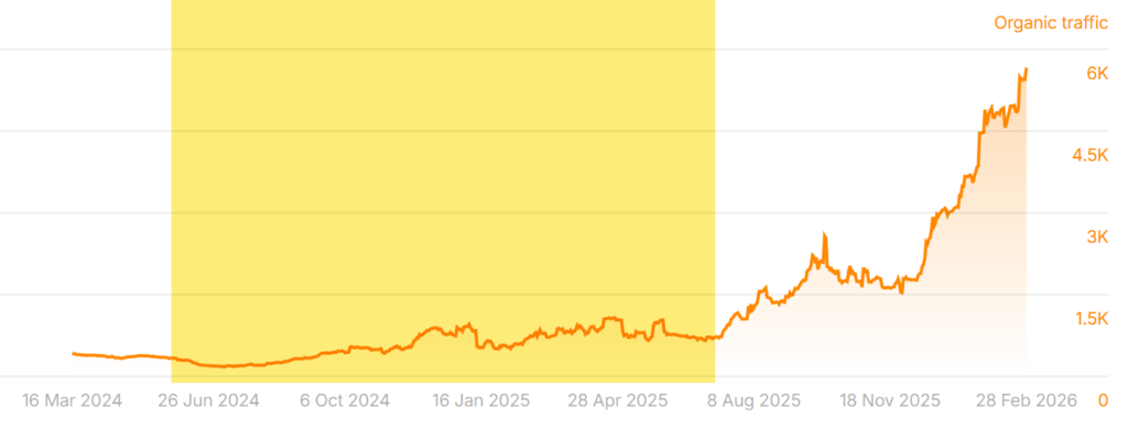 Dundee Case Study img 2