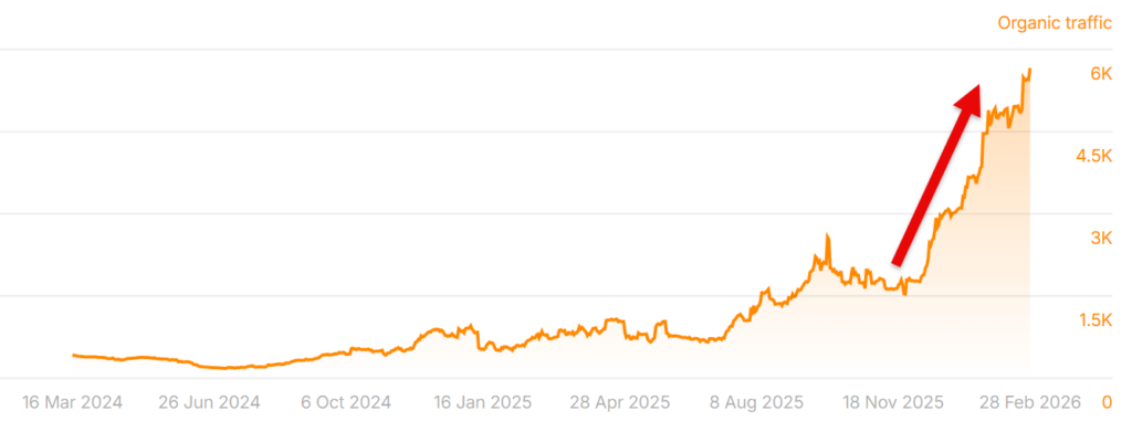 Dundee Case Study img 6